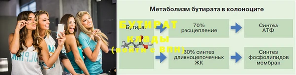 apvp Богданович